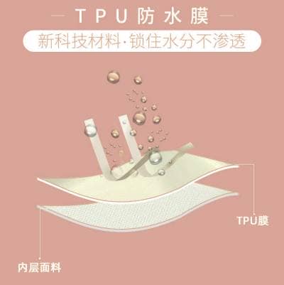 什么是TPU熱熔膠膜？